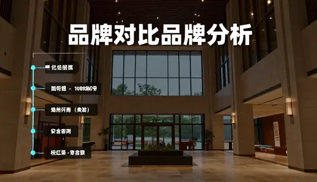 机械做网站,如何通过项目查询实现市场适配