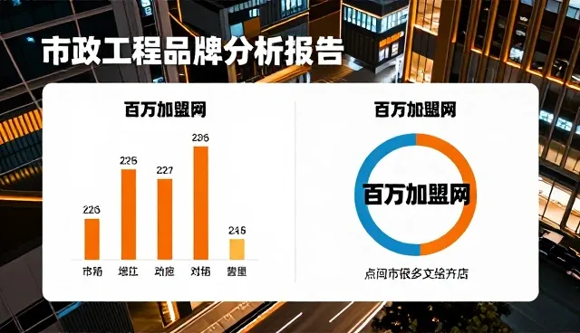 高端网站建设哪里好，公众号版网站建设如何满足品牌对比需求