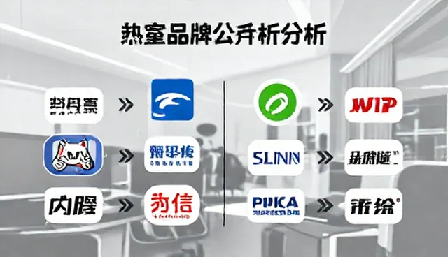 泰州网站建设对比分析:两种做法的实际取舍